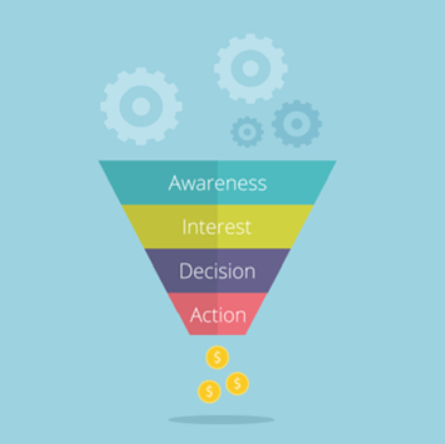 comment le chatbot peut aider à la vente Funnel de vente